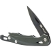 Nůž TRUE UTILITY Slip Knife - 2